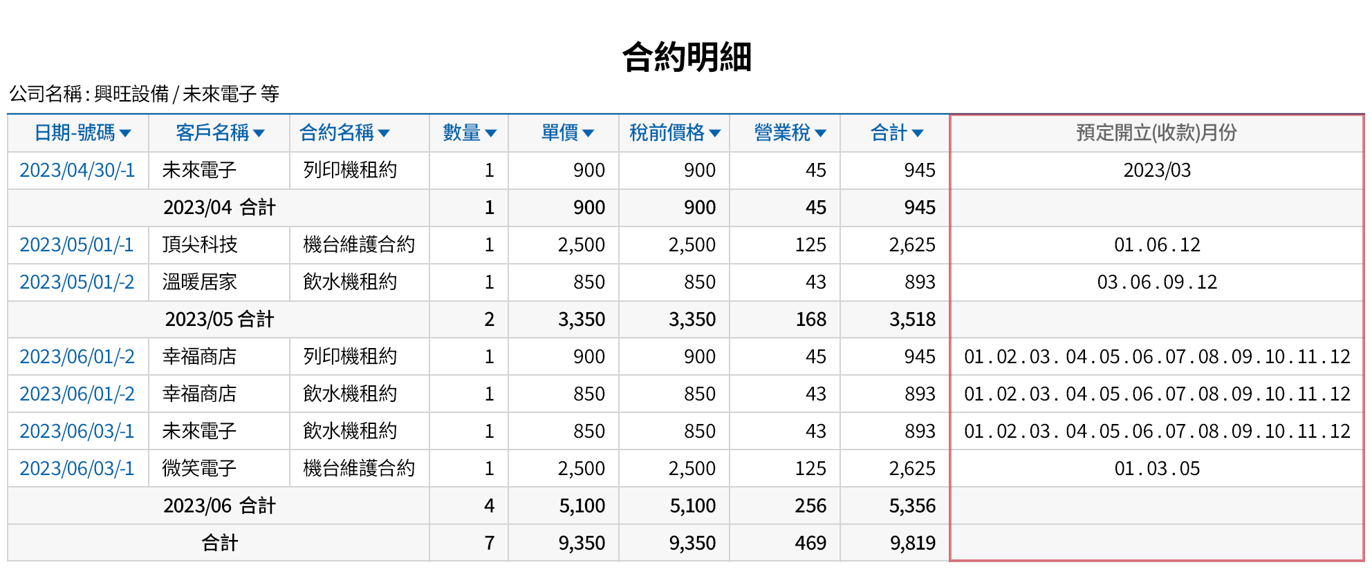 定期請款的合約
