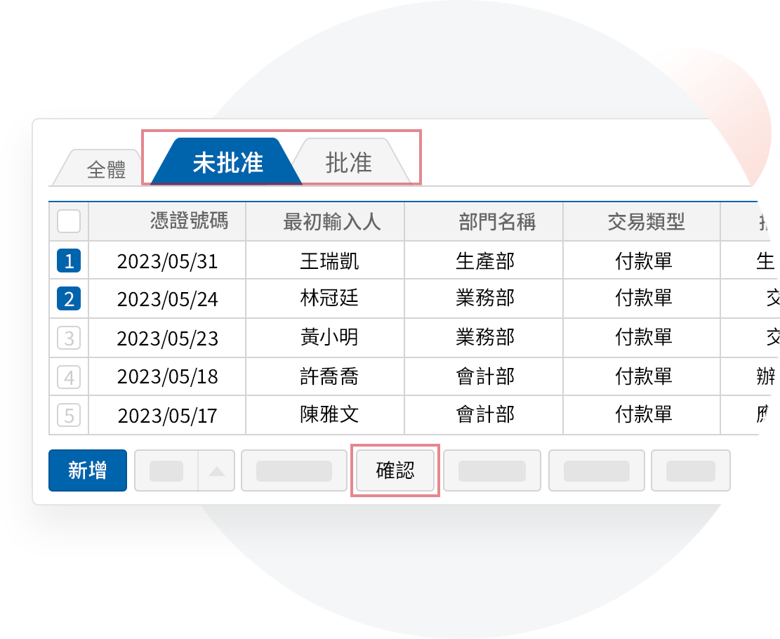 透過批准憑證來管理費用支出
