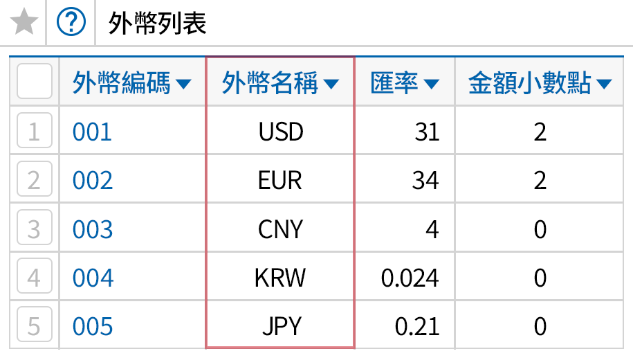 幣別新增數量無上限
