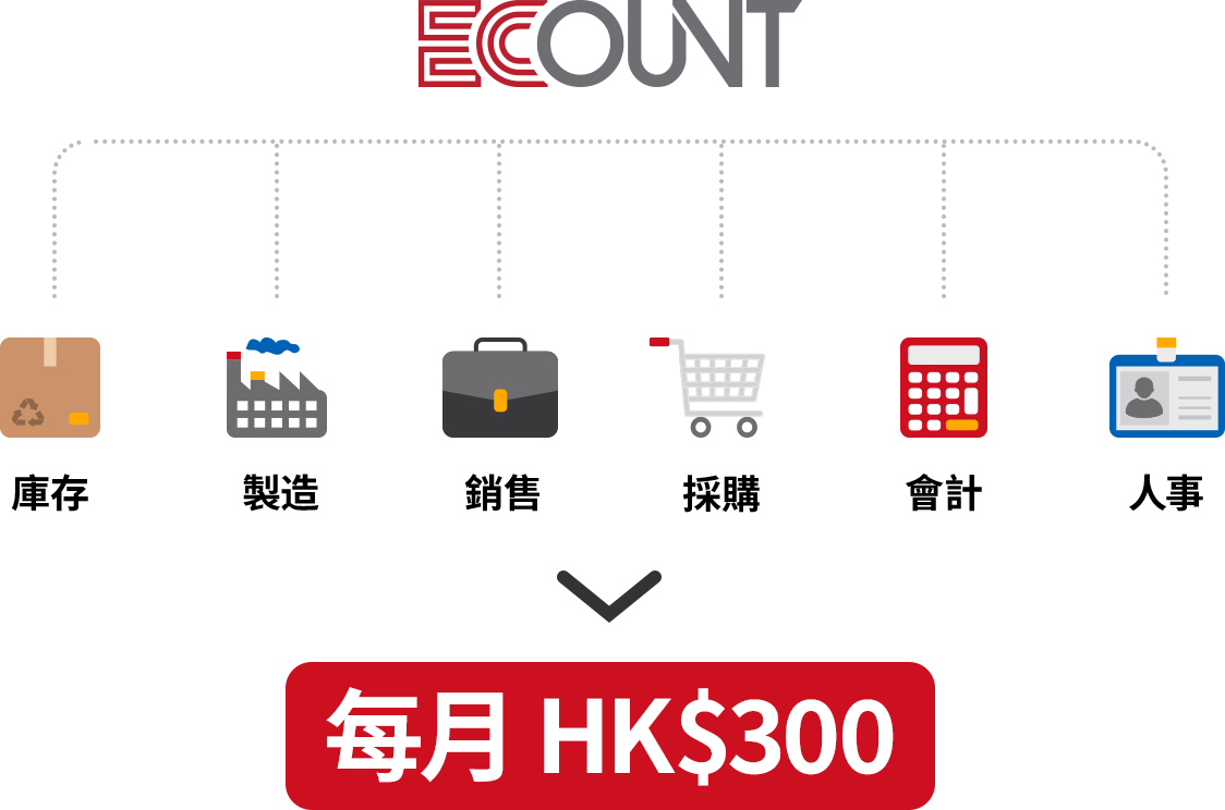 提供企業需要的所有功能