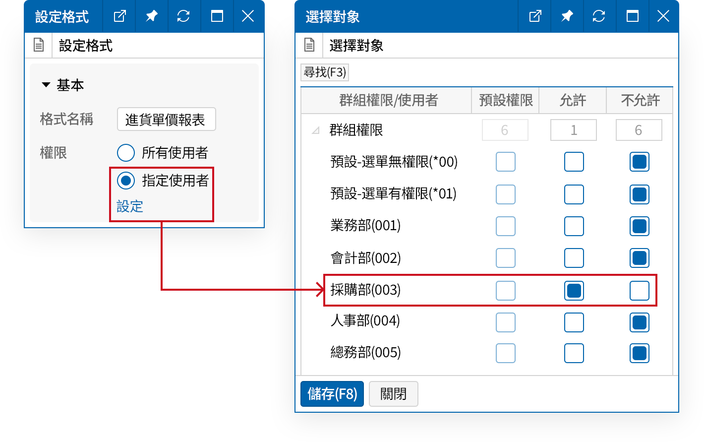 能限制每個部門、每位承辦人可以使用的報表格式