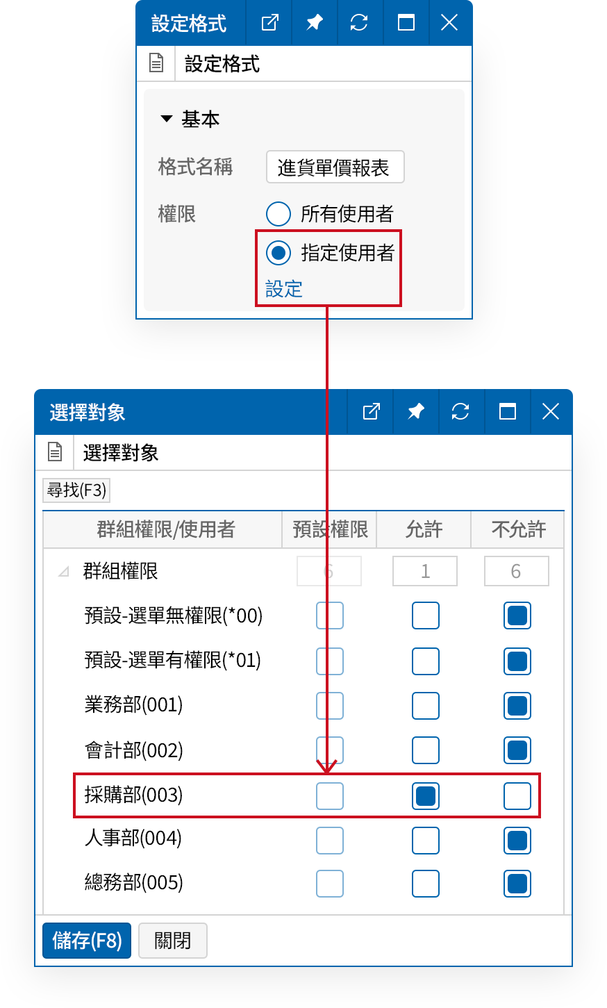 能限制每個部門、每位承辦人可以使用的報表格式