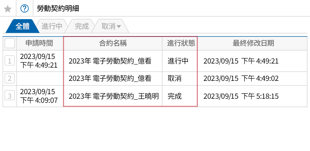 確認簽約進行階段