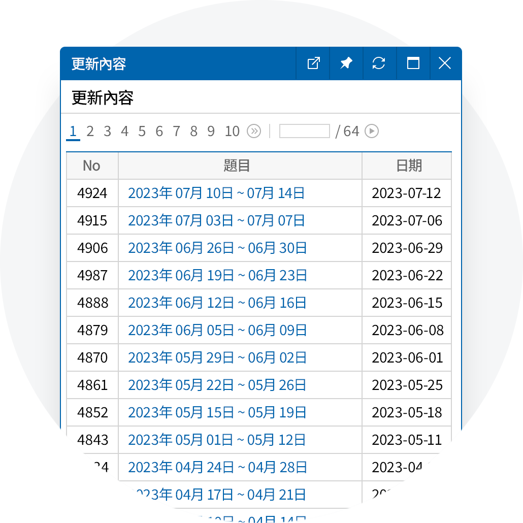 每日免費升級與更新