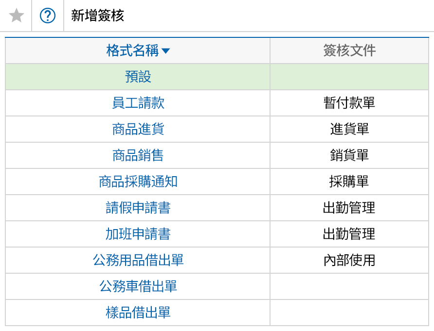 自訂簽核文件的格式