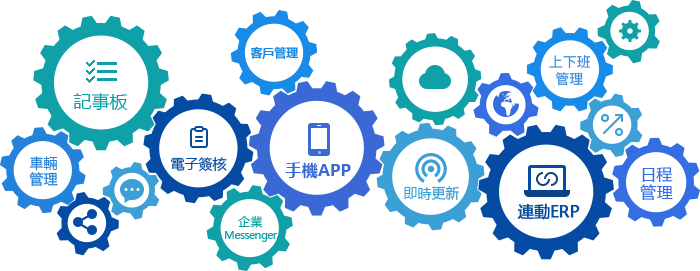 行政管理的重要性