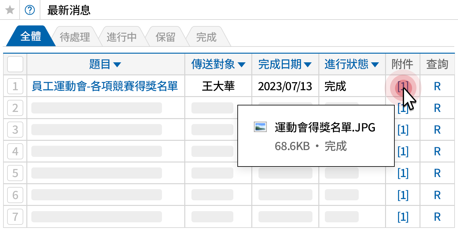 妥善保管工作資料
