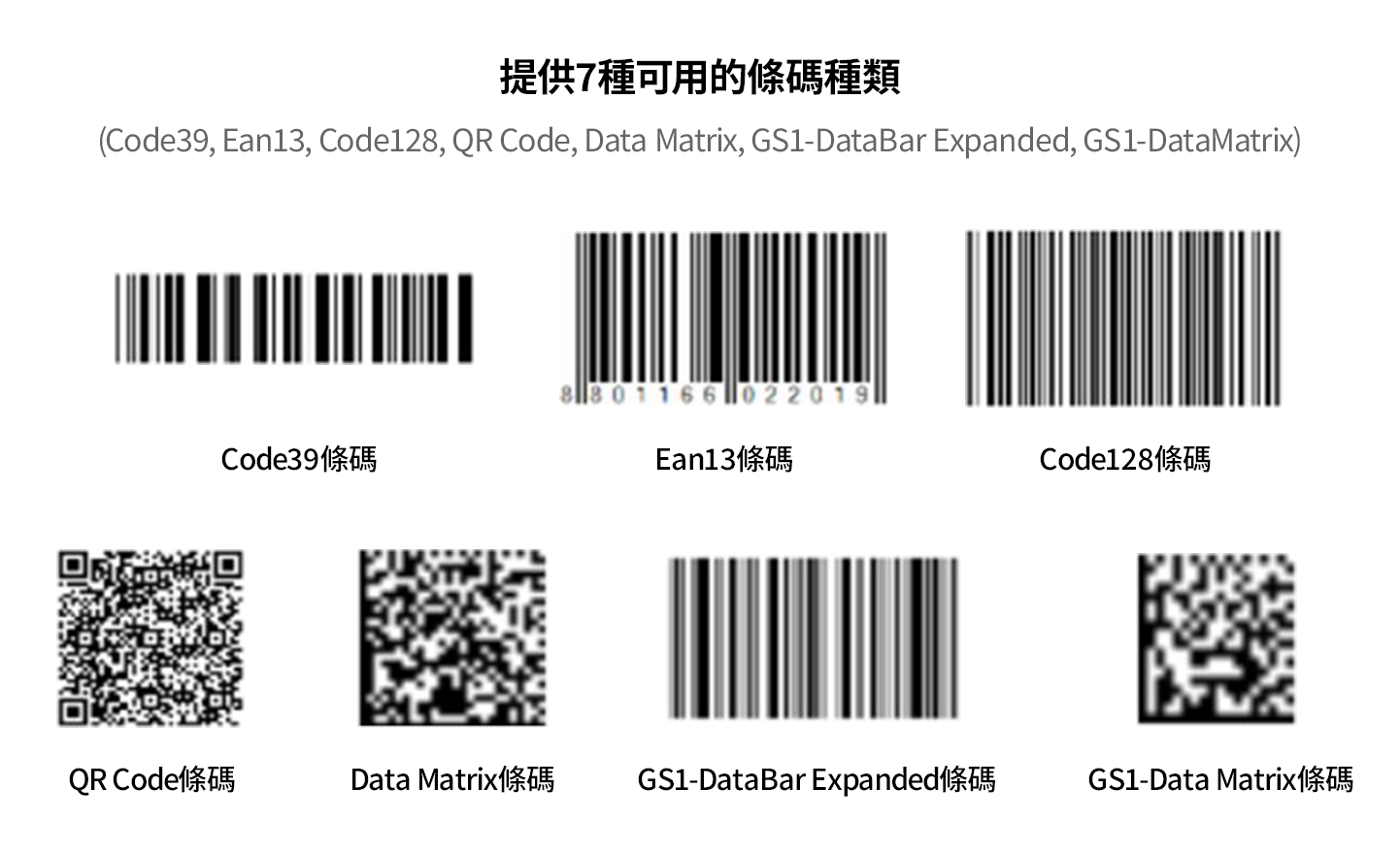 自選要產生的條碼種類