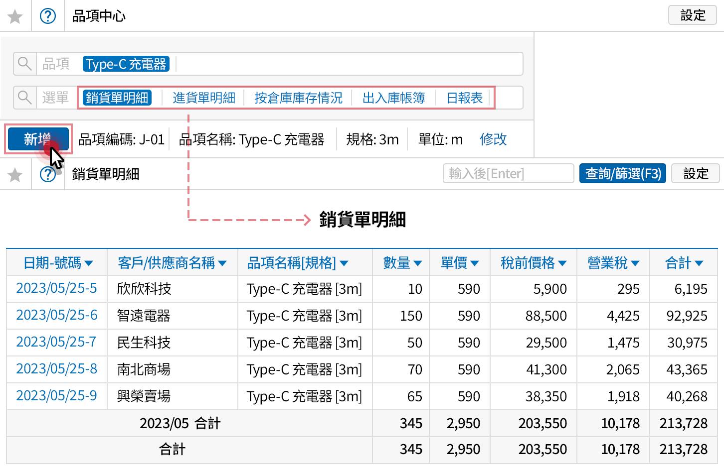 掌握品項出入庫紀錄