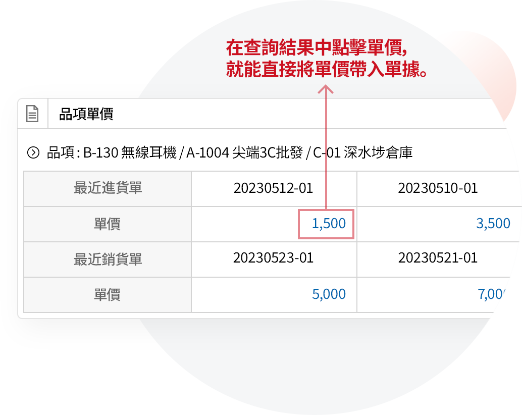 單價歷史紀錄管理
