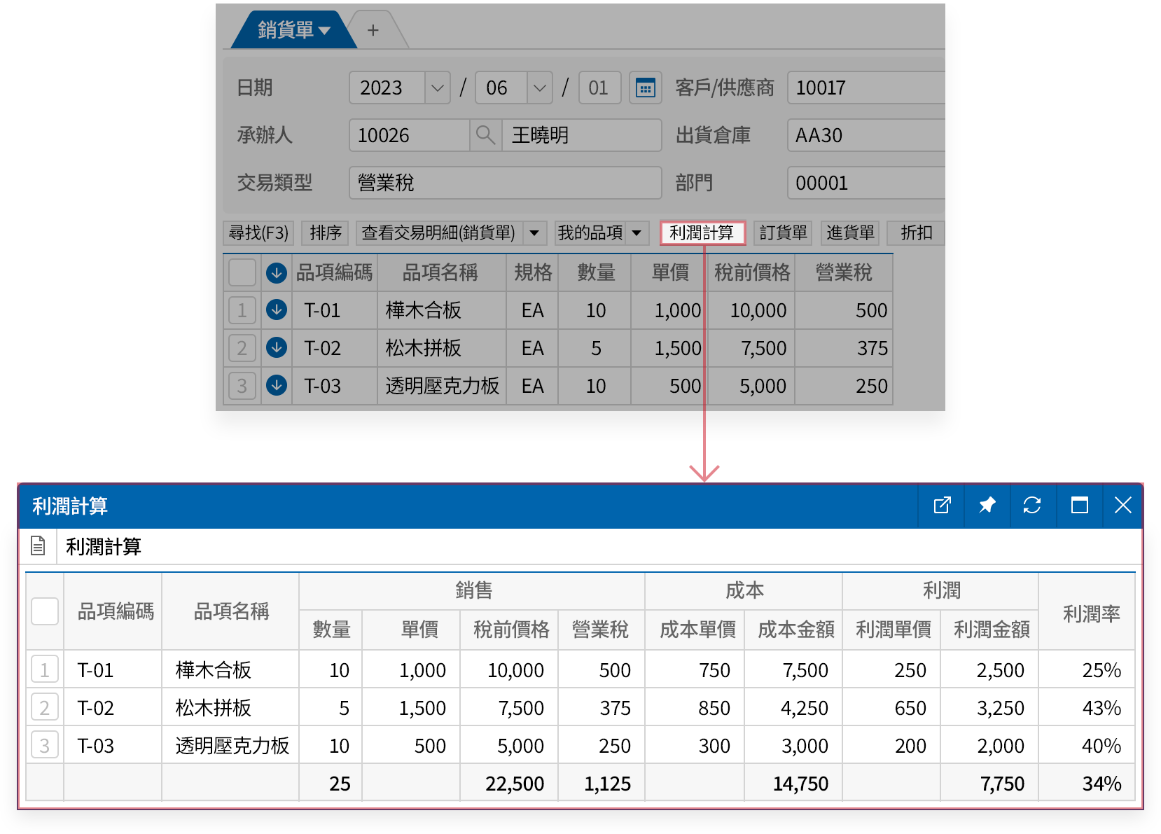 提前確認利潤率
