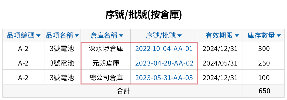 序號/批號 出入庫管理