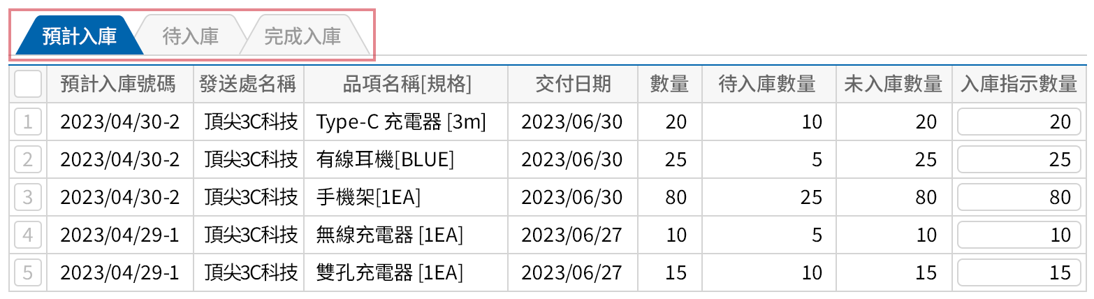 管理預計出庫/入庫掌握即時庫存