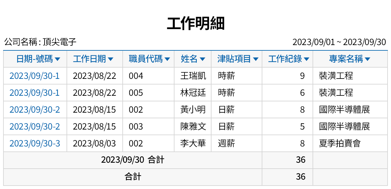 管理非正職的工作紀錄