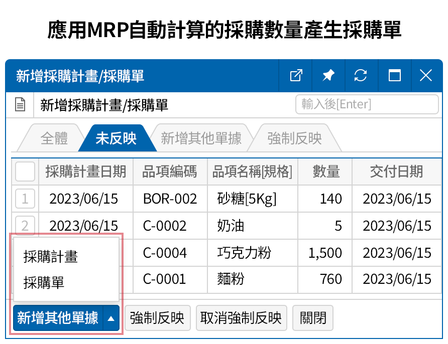 透過自動計算建立有系統的採購流程