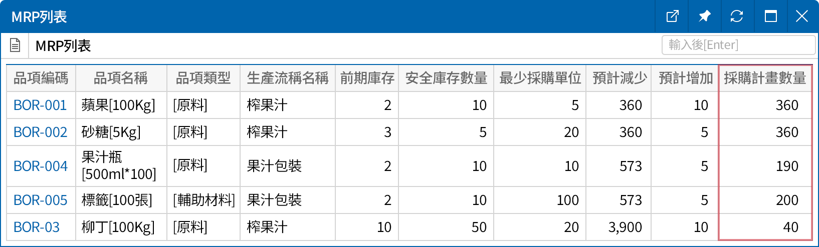 連結主生產計畫(MPS)
