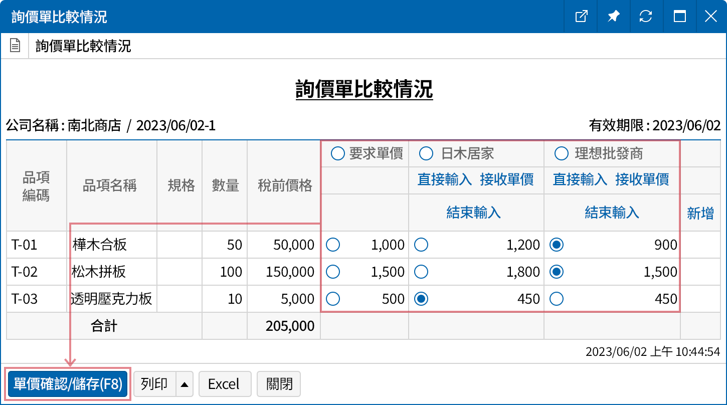 比較各家廠商的報價