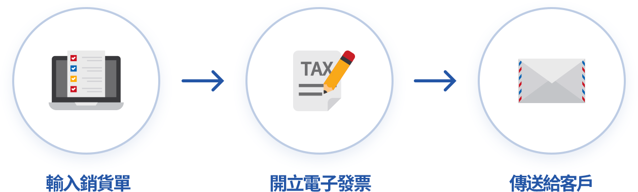 開立電子發票