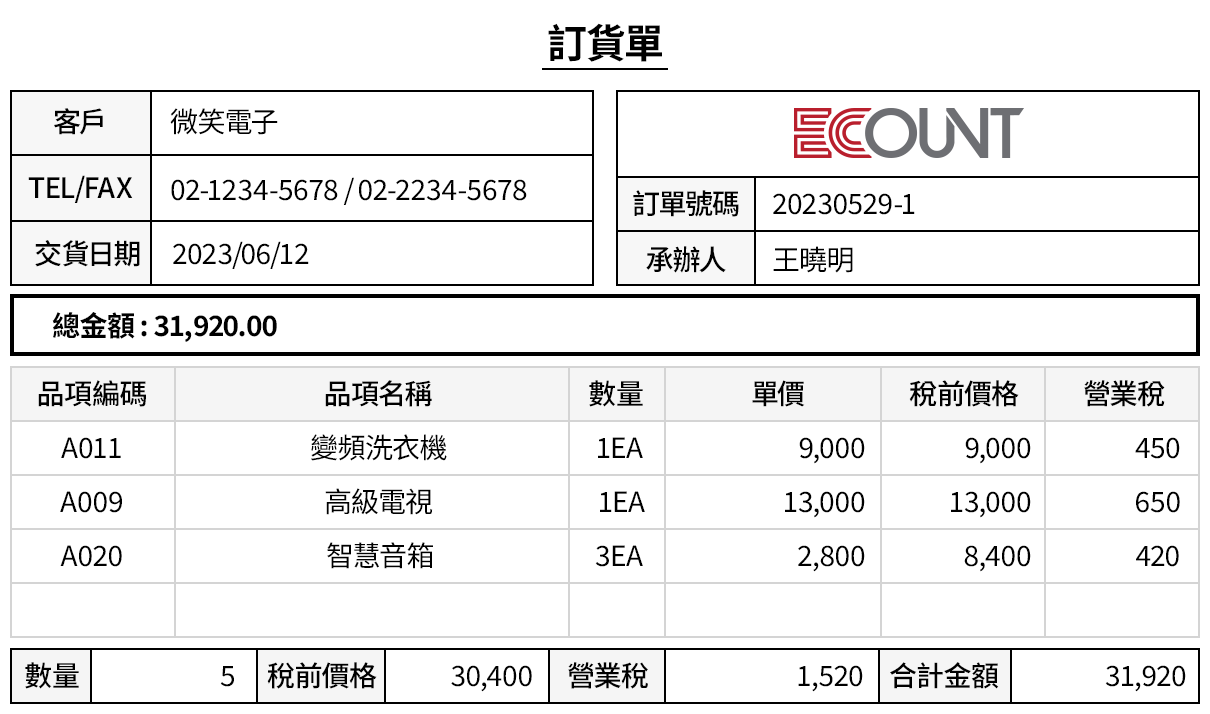 訂貨單預設格式