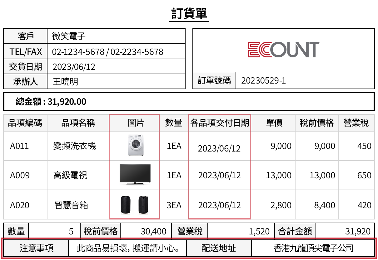 增加圖片、交付日期、注意事項、配送地址的欄位