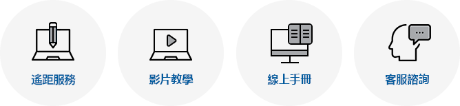 完整的客服支援