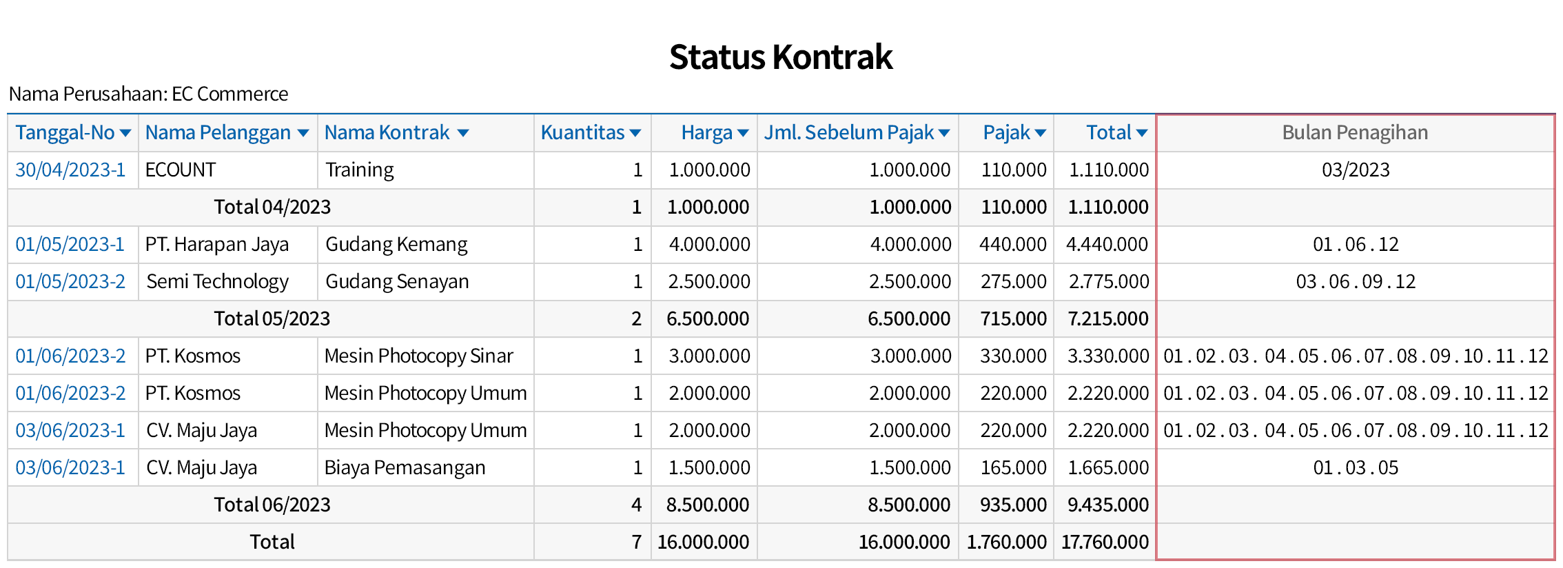 Kontrak dengan Penagihan Berkala