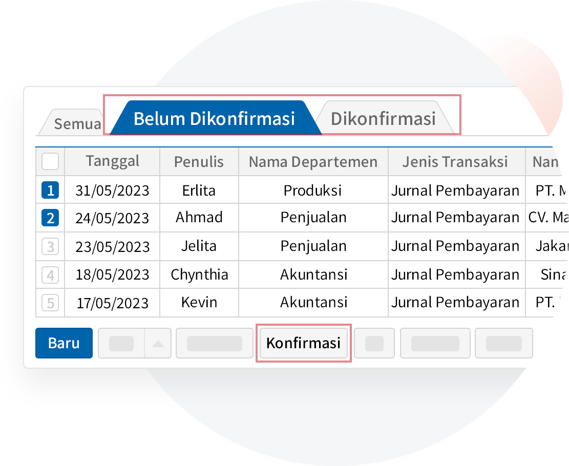 Pengelolaan Pengeluaran Melalui Proses Persetujuan Slip