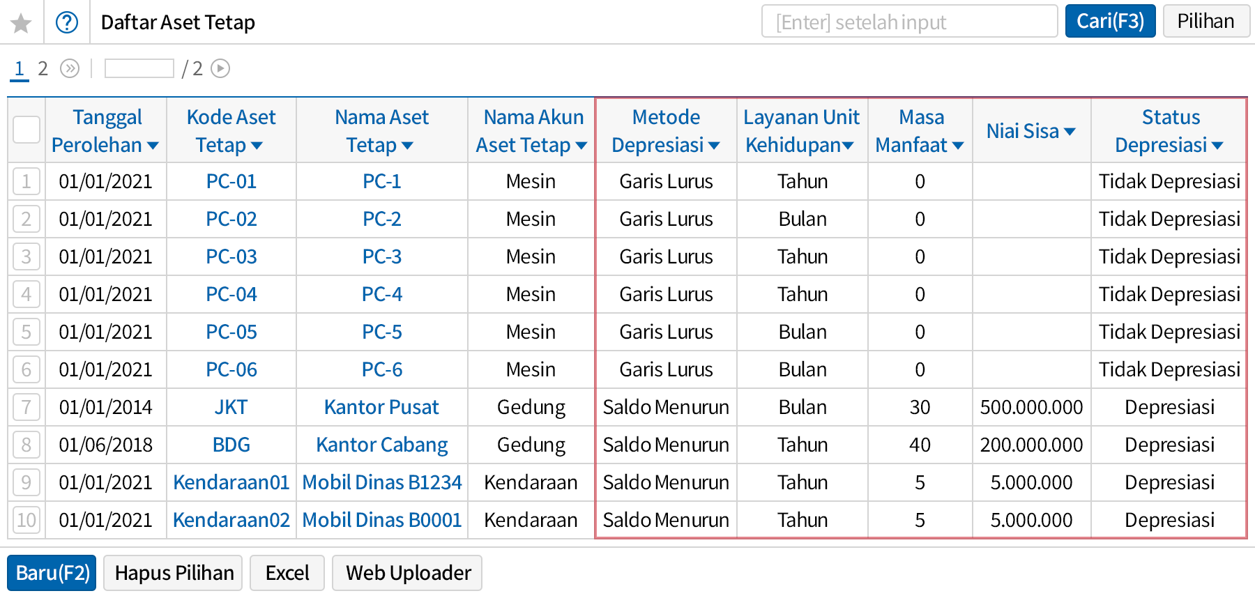 Daftarkan dan kelola aset-aset di perusahaan Anda lewat ECOUNT