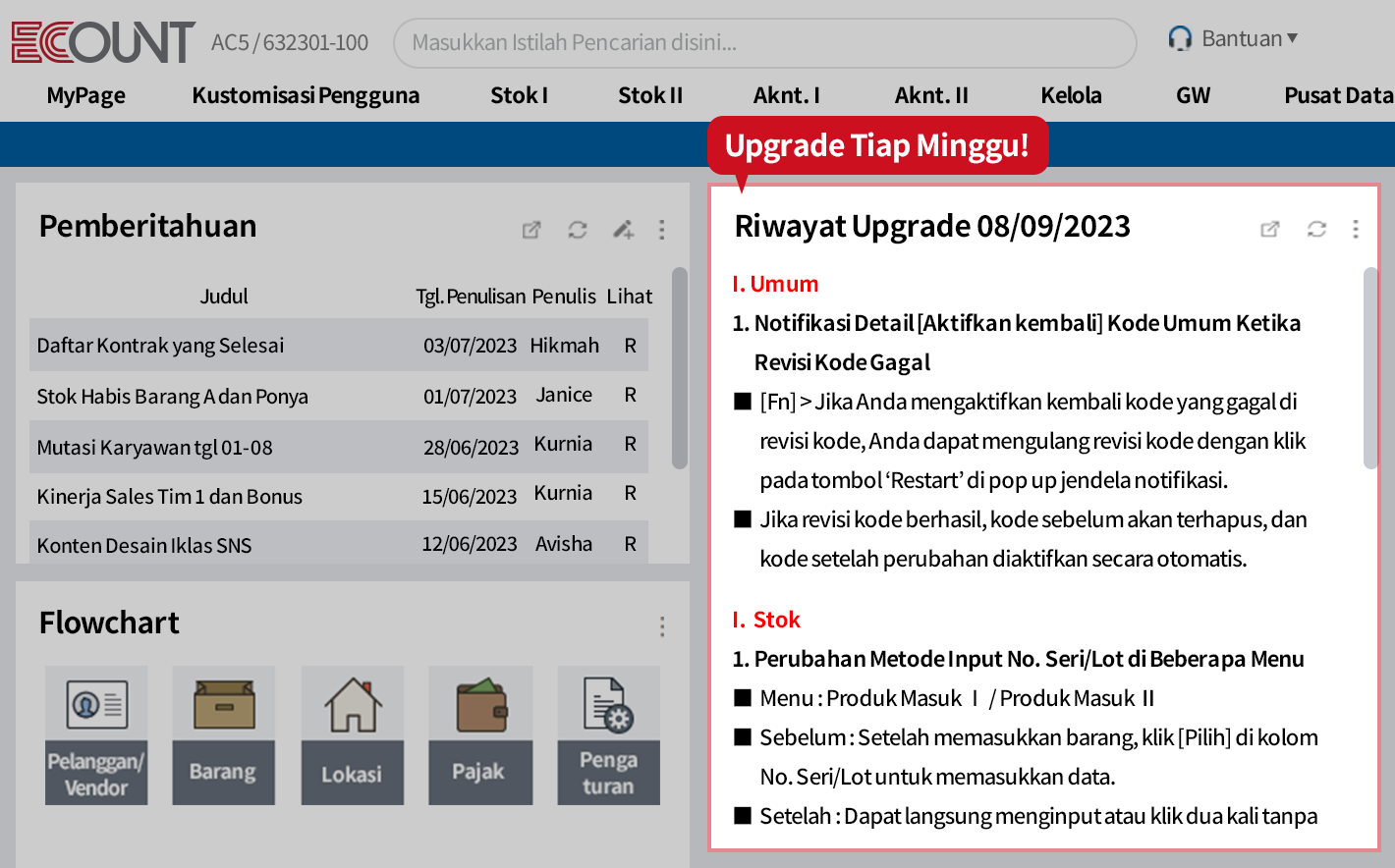 Pengelolaan dan Peningkatan Gratis Sistem