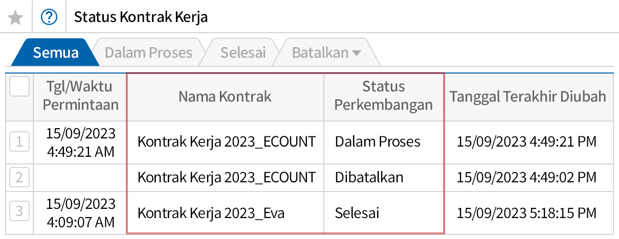 Periksa Status Perkembangan Kontrak