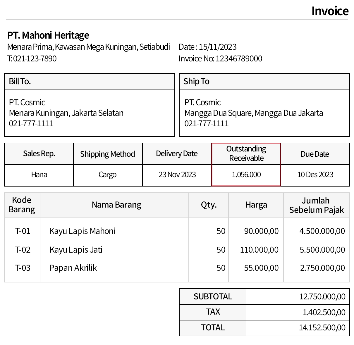 Tambahkan Kolom Piutang di Cetakan Invoice
