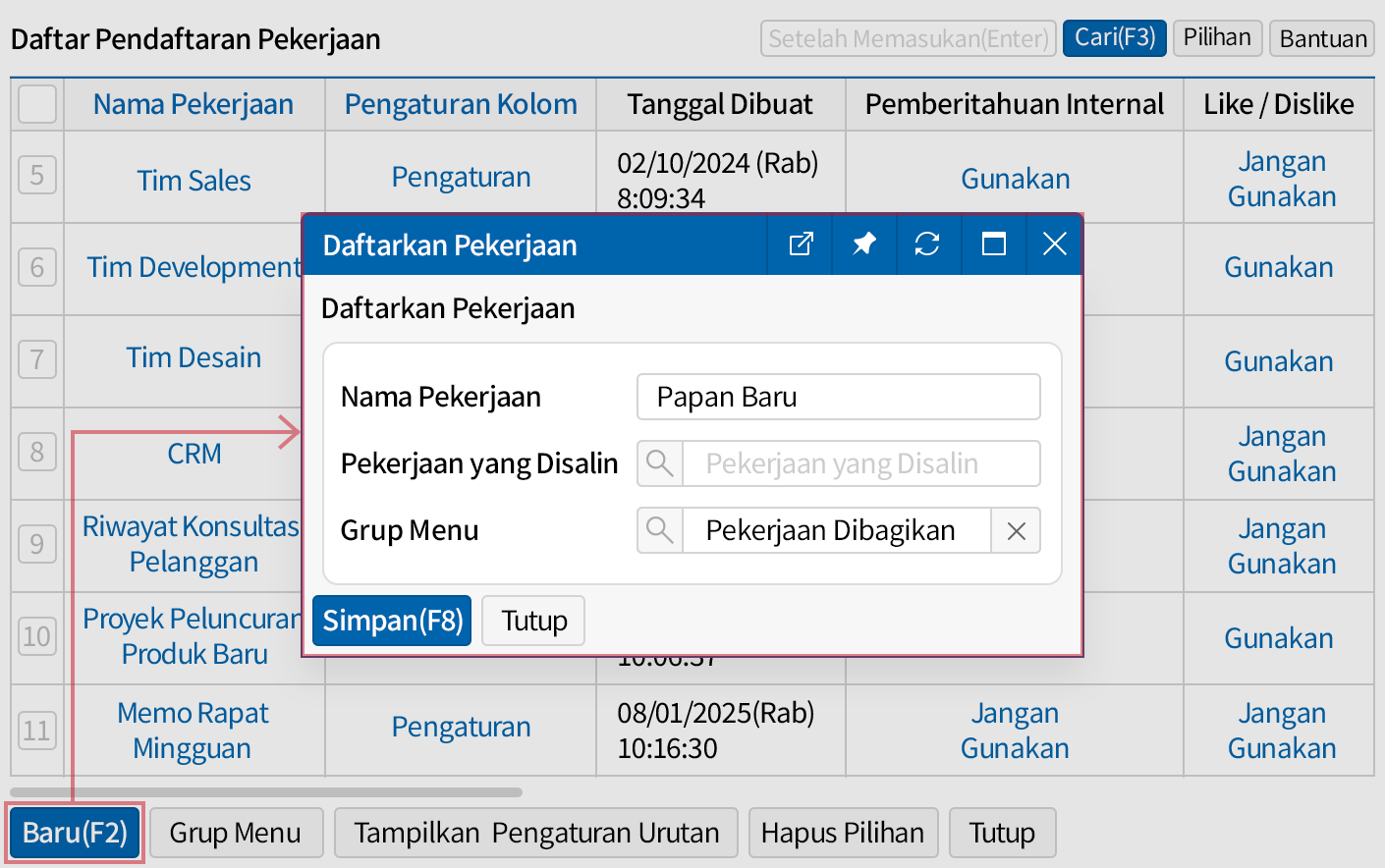 Papan Pengumuman yang Cocok untuk Pekerjaan Perusahaan