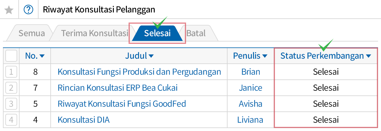 Pengelolaan Riwayat Pelanggan
