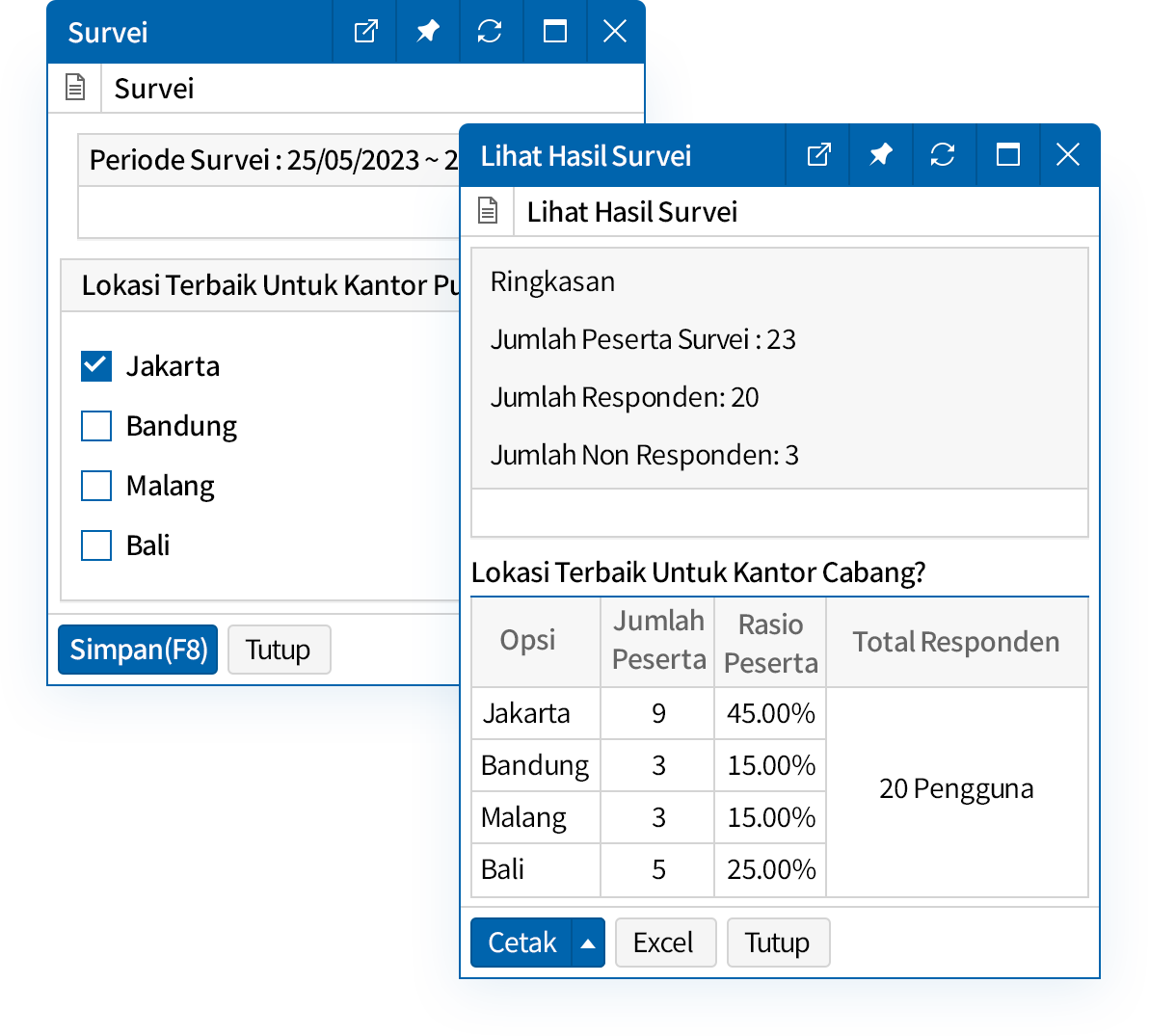 Kumpulkan Pendapat Tentang Isu Utama