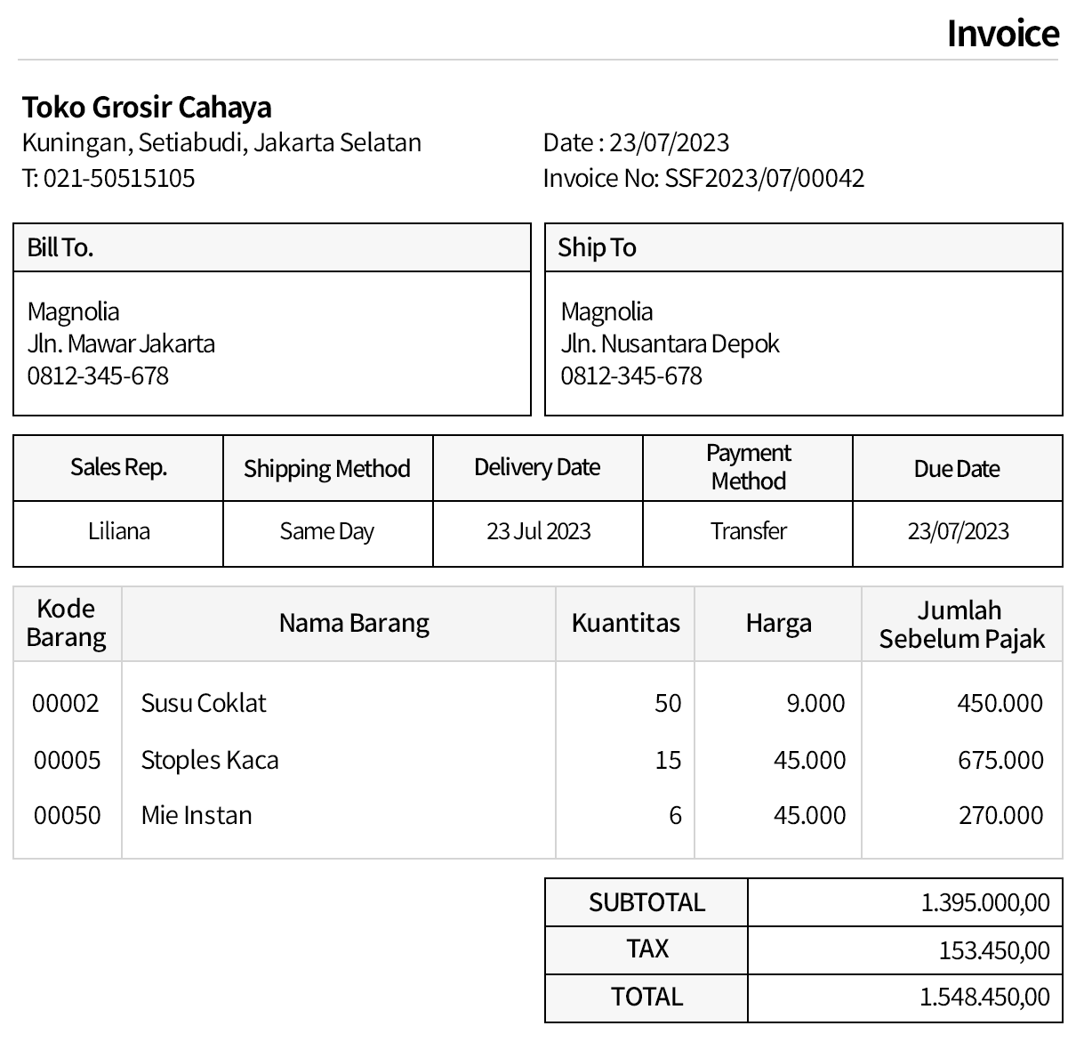 Pelanggan dapat Langsung Mengecek Berbagai Laporan