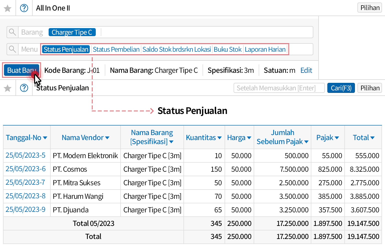 Riwayat Stok Secara Detail Berdasarkan Barang