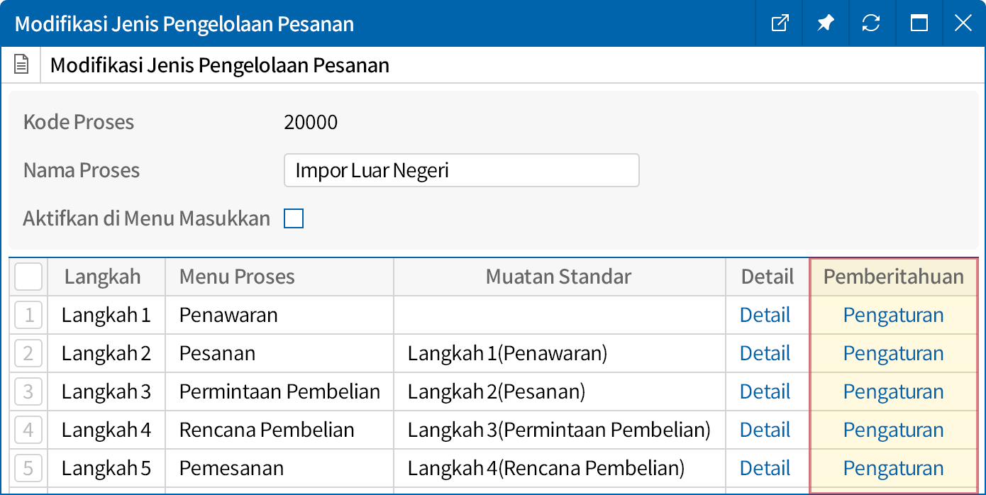 Kirim Pemberitahuan untuk Setiap Proses Pekerjaan