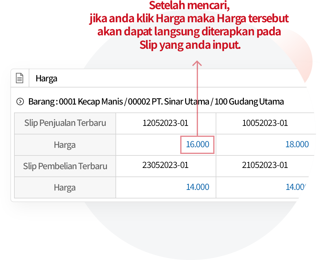 Lihat Riwayat Perubahan Harga Dengan Mudah