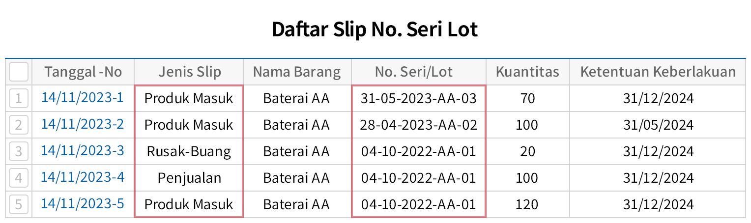 Pengelolaan Riwayat No. Seri/Lot yang Terperinci