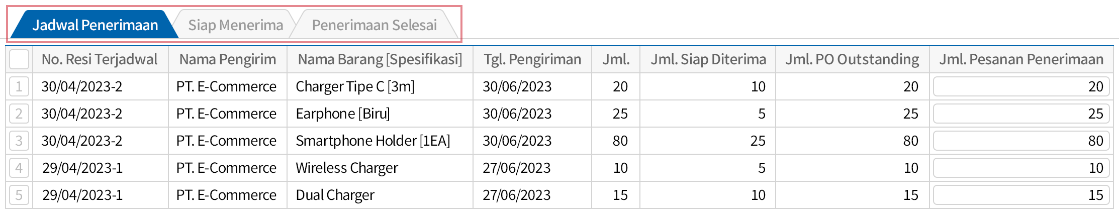 Pengelolaan Jumlah Stok Real Time dan Pengelolaan Jadwal Stok Masuk/Keluar