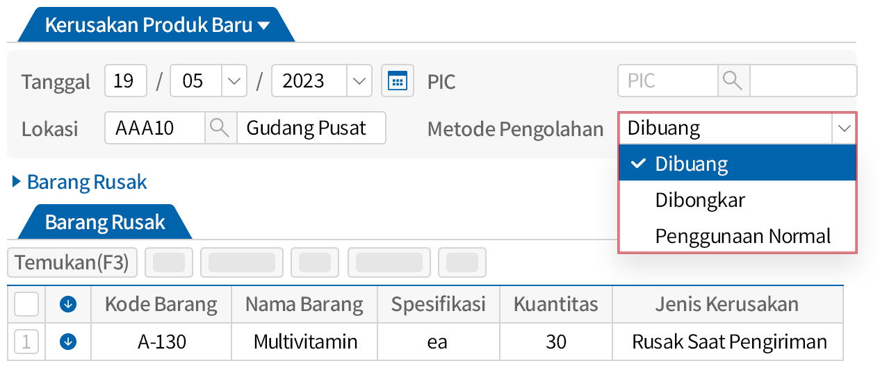 Metode Pengelolaan Kerusakan Produk yang Terperinci
