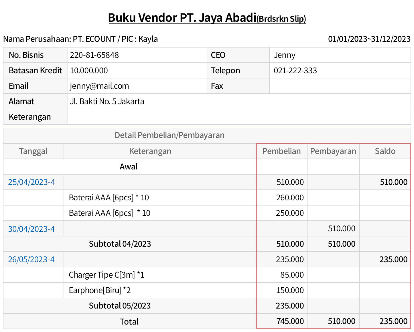 Riwayat Pembelian Otomatis Tercermin dalam Jumlah Hutang