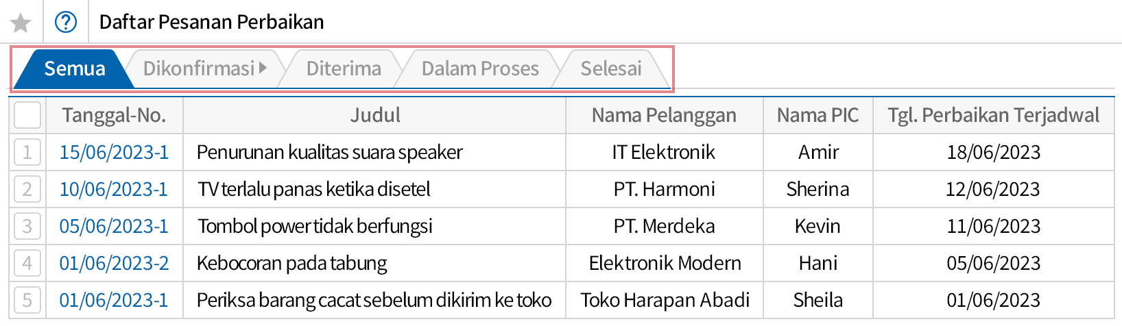 Atur Detail Fitur After Sales yang Sesuai Perusahaan Anda