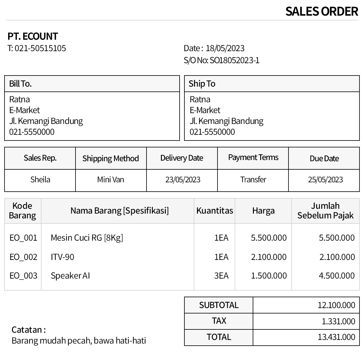 Template Dasar Pesanan Penjualan