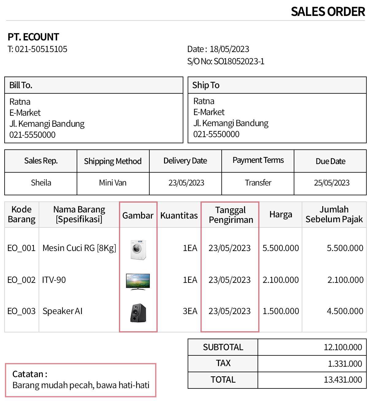 Ditambahkan kolom Gambar, Tgl. Pengiriman, dan Catatan