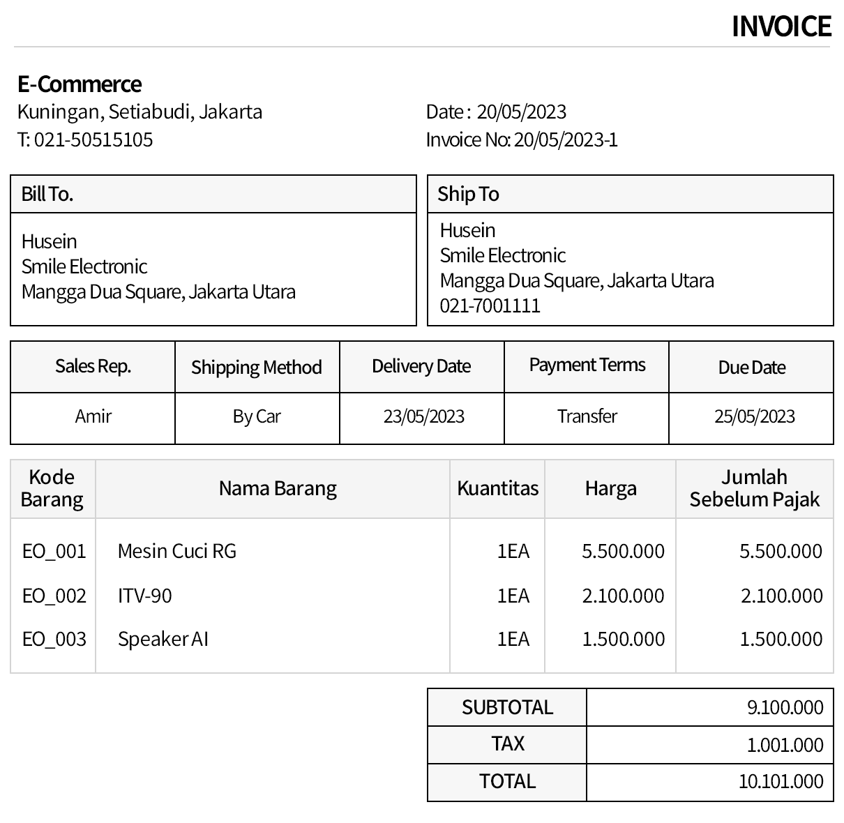 Format Default Invoice Penjualan