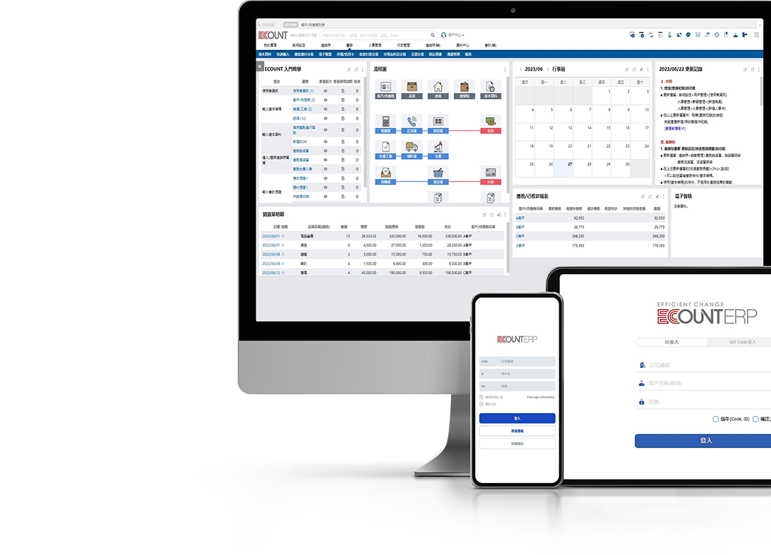 Semua fitur ERP Rp 700000 per bulan | ECOUNT ERP