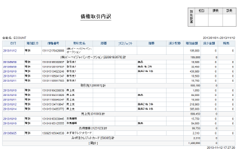 債権取引内訳