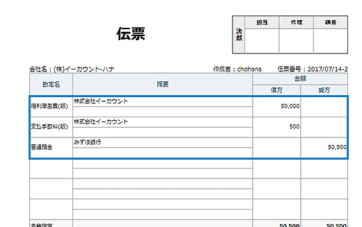 どの方式で入力されても、同じ会計処理となる