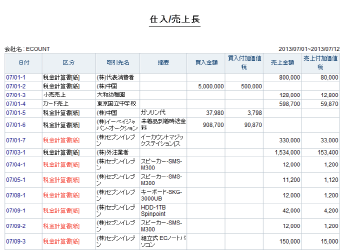 買入/売上帳